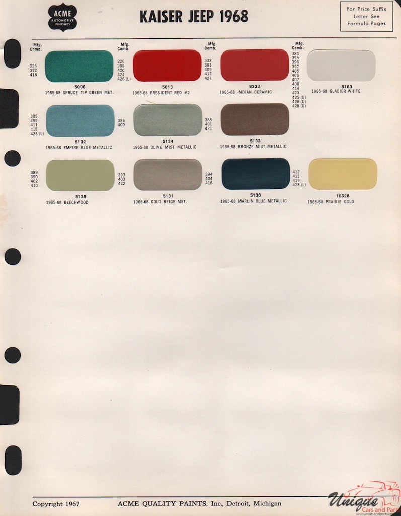 1968 Kaiser Jeep Paint Charts Acme
